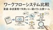 ワークフローシステム比較　おすすめのツール10選