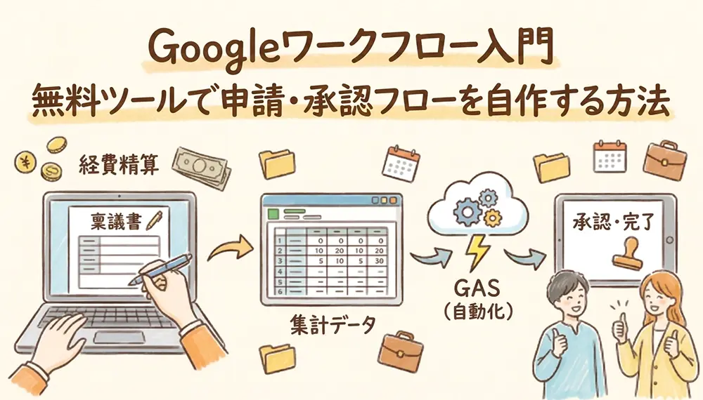 Googleワークフロー入門｜無料ツールで申請・承認フローを自作する方法